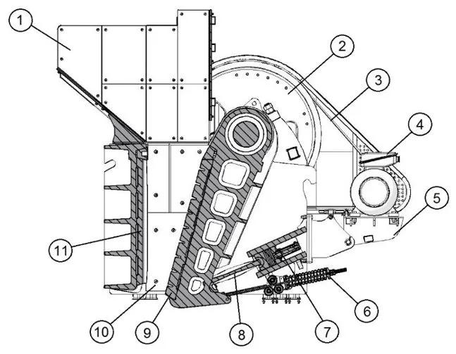 The Structure Diagram of the Jaw Crusher